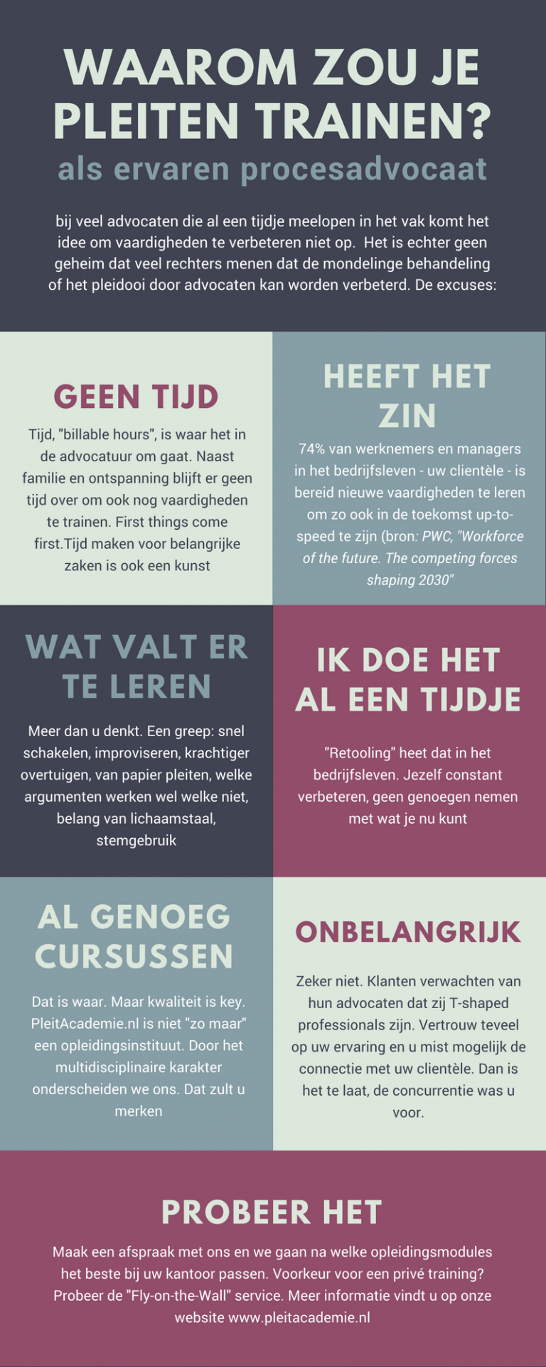 Waarom zou je pleiten trainen?